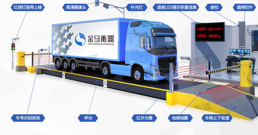 在賣糧食時(shí)地磅一定要注意的事項(xiàng) 在賣糧食時(shí)地磅一定要注意的事項(xiàng)