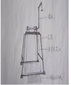 地磅秤支架的制作方法你了解嗎